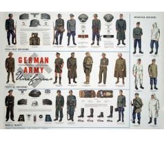 German Wehrmacht Army Uniforms chart