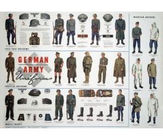 German Wehrmacht Army Uniforms chart