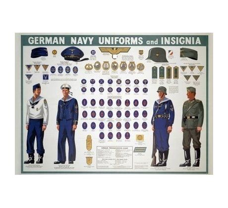 German Kriegsmarine Navy Uniforms chart