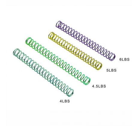 Úderníkové pružiny pre GLOCK, SIGLK-SPRING_1