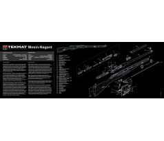 Podložka na čistenie zbraní TEKMAT Mosin, R36-MOSIN