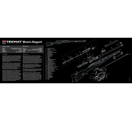 Podložka na čistenie zbraní TEKMAT Mosin, R36-MOSIN
